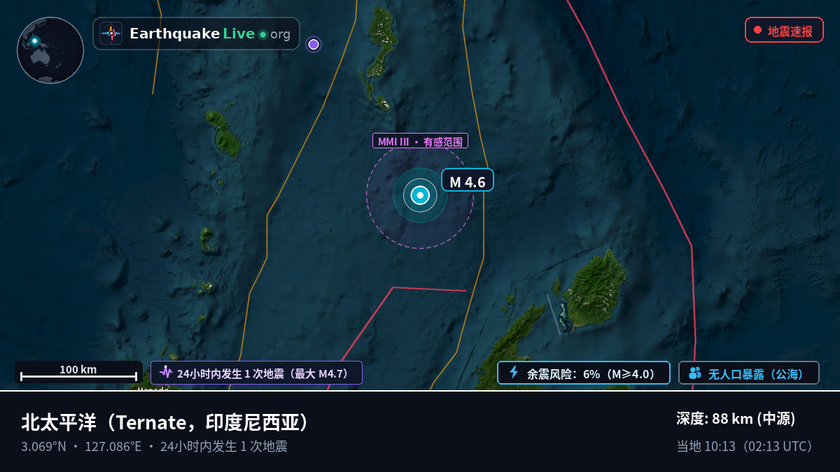 北太平洋 (印度尼西亚)