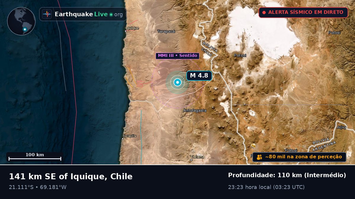 Tarapacá, Chile