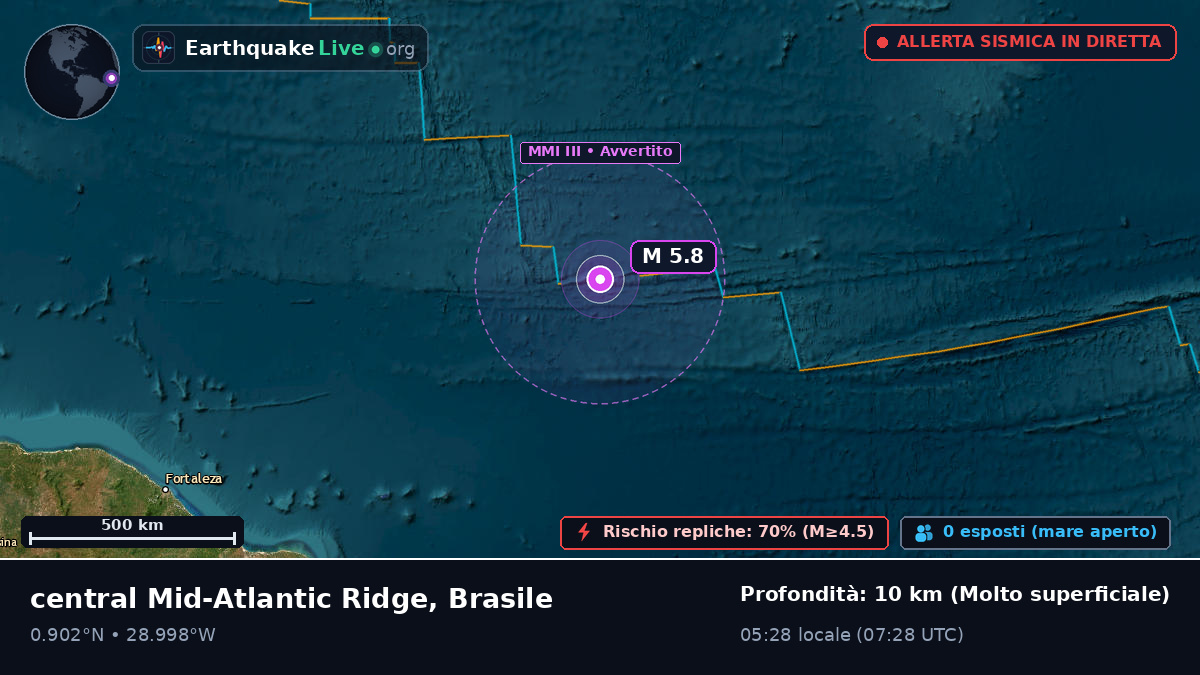 Oceano Atlantico settentrionale (Brasile)