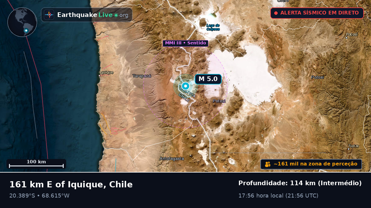 Tarapacá, Chile