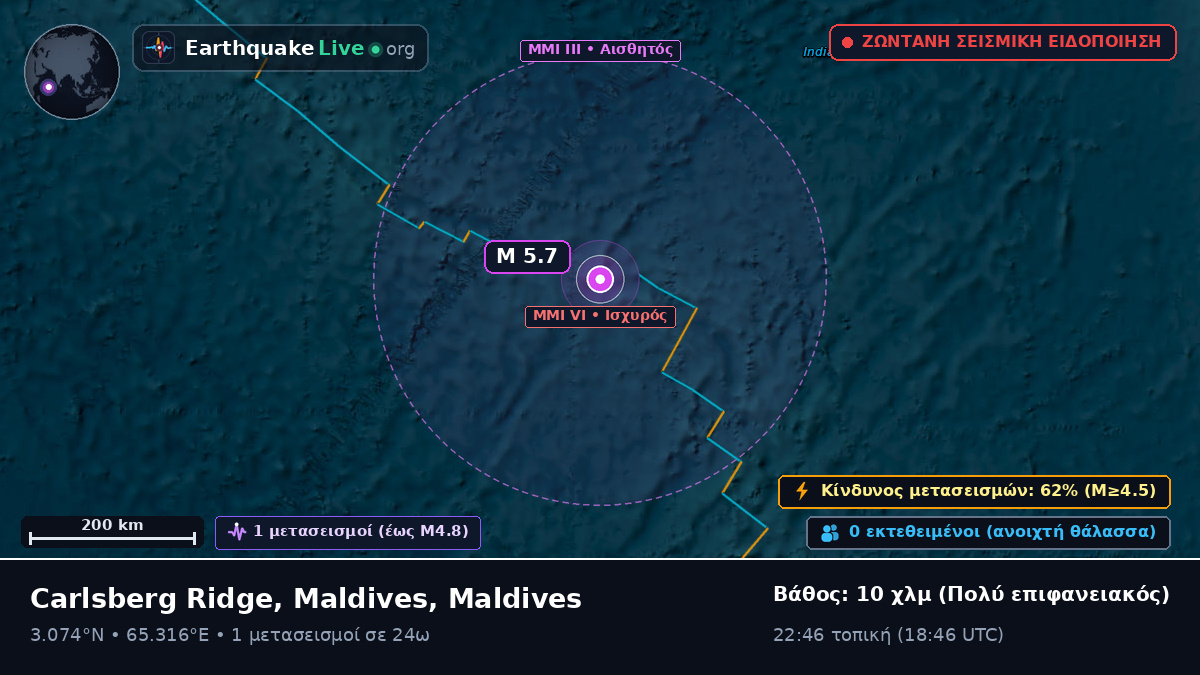Ινδικός Ωκεανός (Maldives)