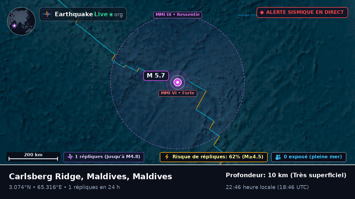 Océan Indien (Maldives)