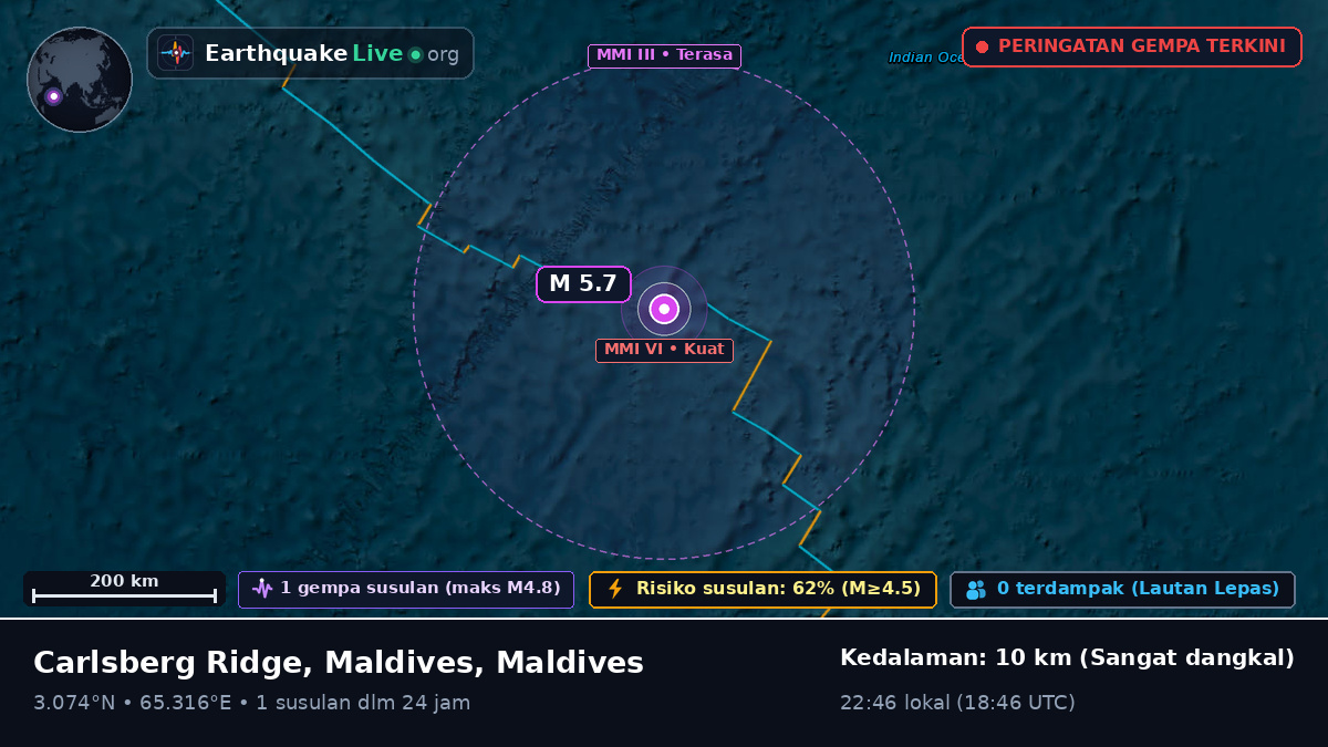 Samudra Hindia (Maldives)