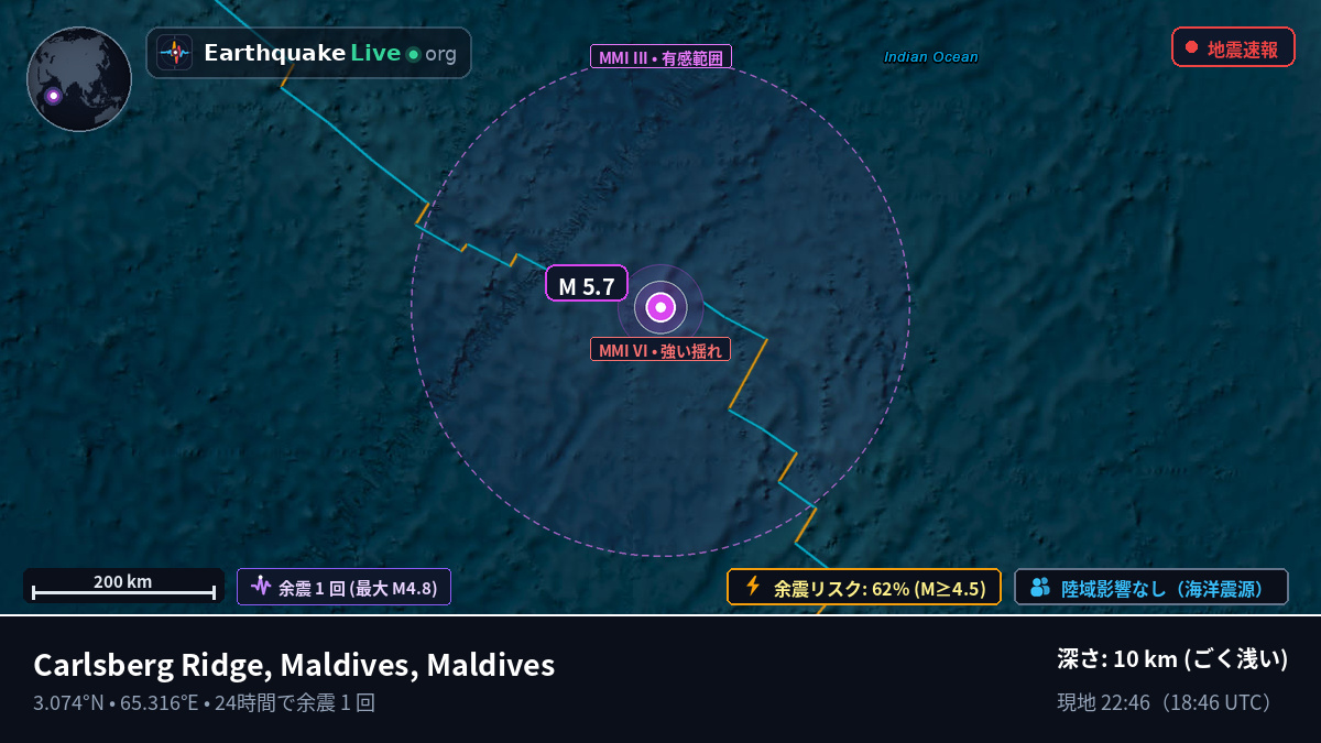 インド洋 (Maldives)