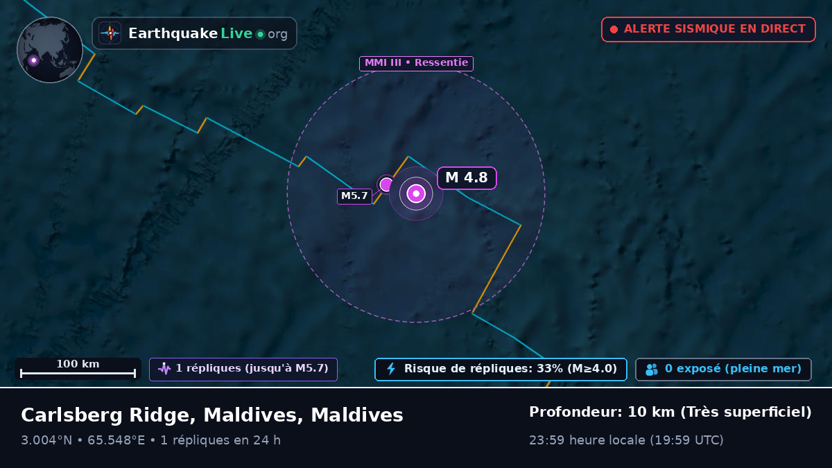 Océan Indien (Maldives)
