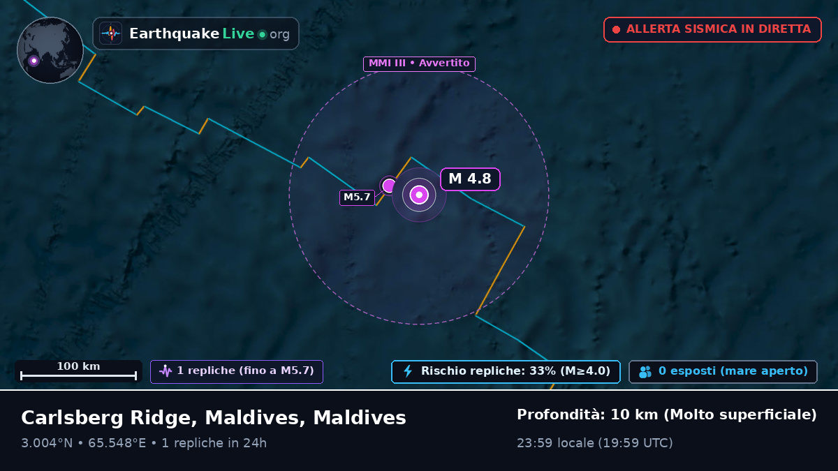 Oceano Indiano (Maldives)