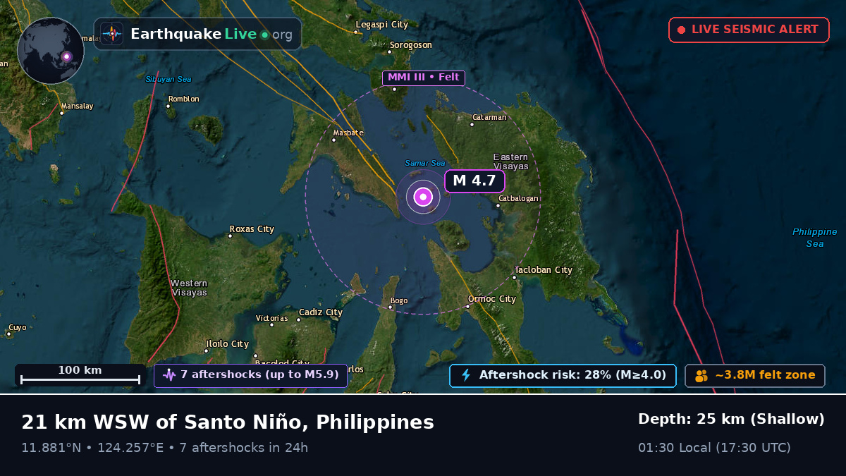 Leyte, Philippines