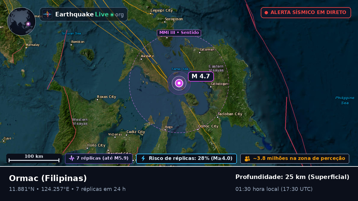 Leyte, Filipinas