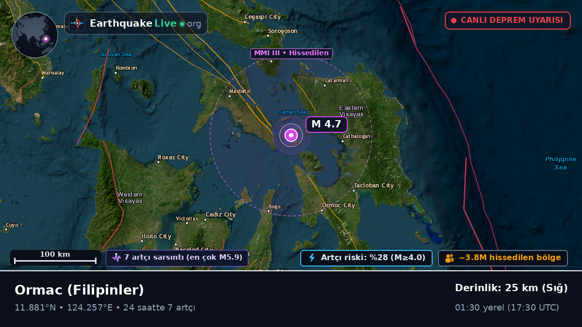 Leyte, Filipinler