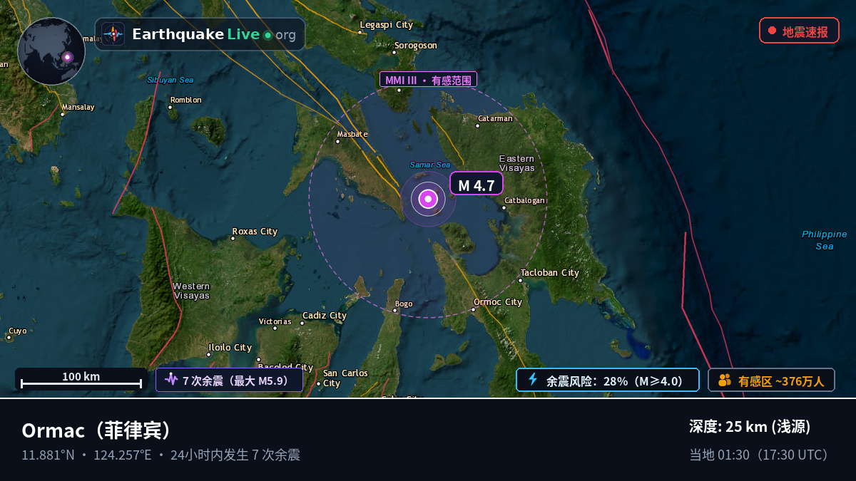 Leyte, 菲律宾