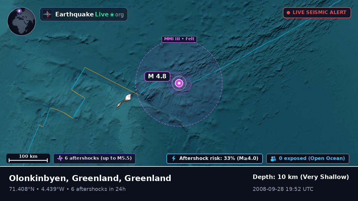Arctic Ocean (Greenland)