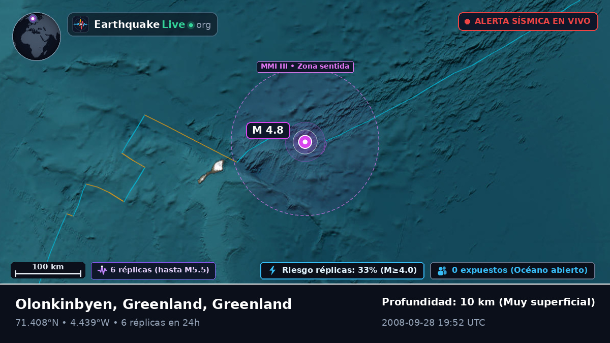 Océano Ártico (Greenland)