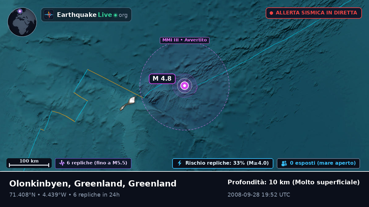 Oceano Artico (Greenland)