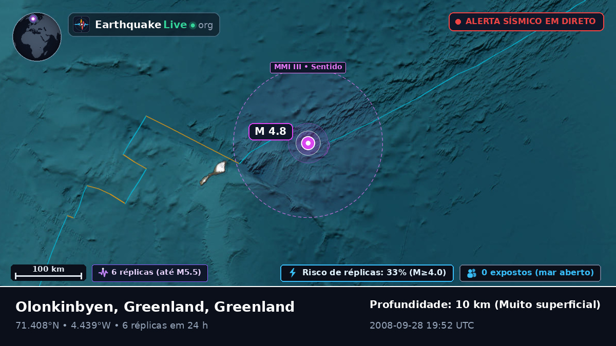 Oceano Ártico (Greenland)