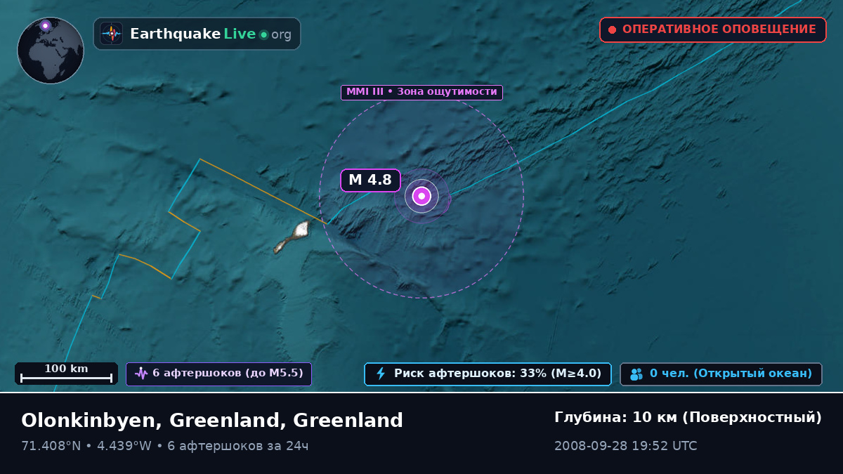 Северный Ледовитый океан (Greenland)