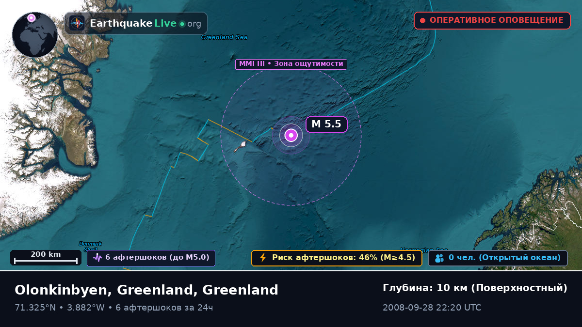Северный Ледовитый океан (Greenland)