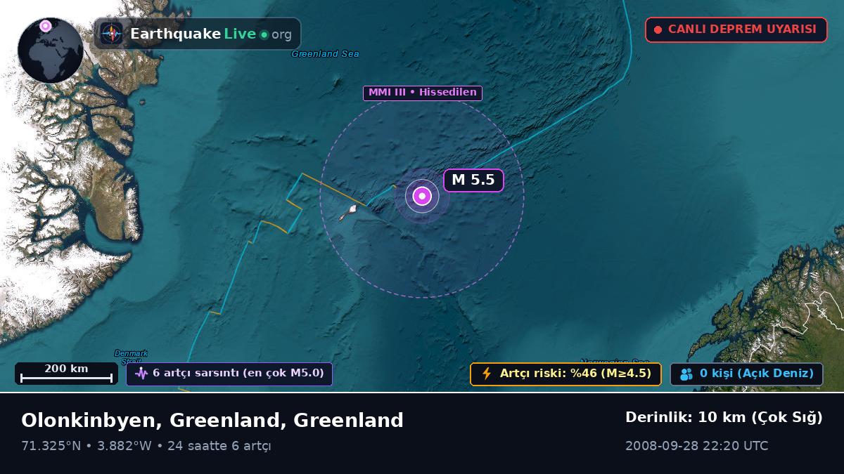 Kuzey Buz Denizi (Greenland)