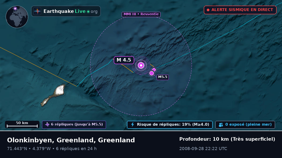 Océan Arctique (Greenland)