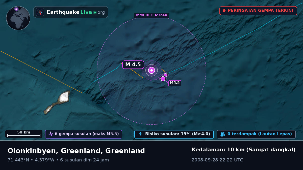 Samudra Arktik (Greenland)