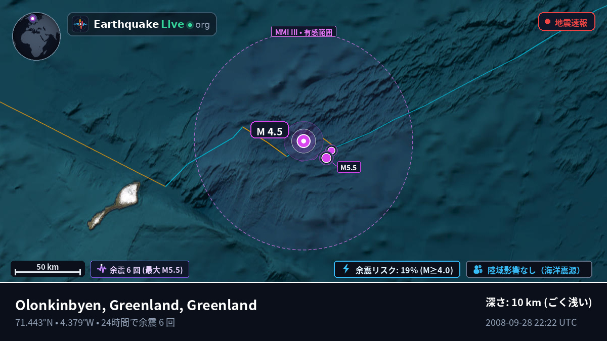 北極海 (Greenland)