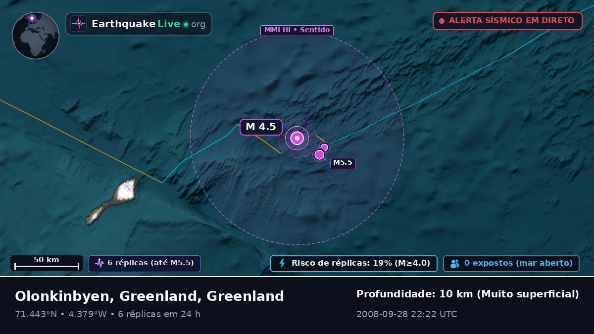 Oceano Ártico (Greenland)