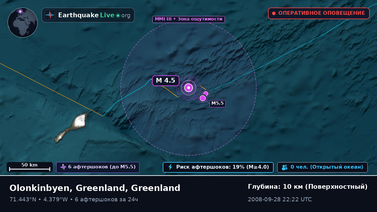 Северный Ледовитый океан (Greenland)