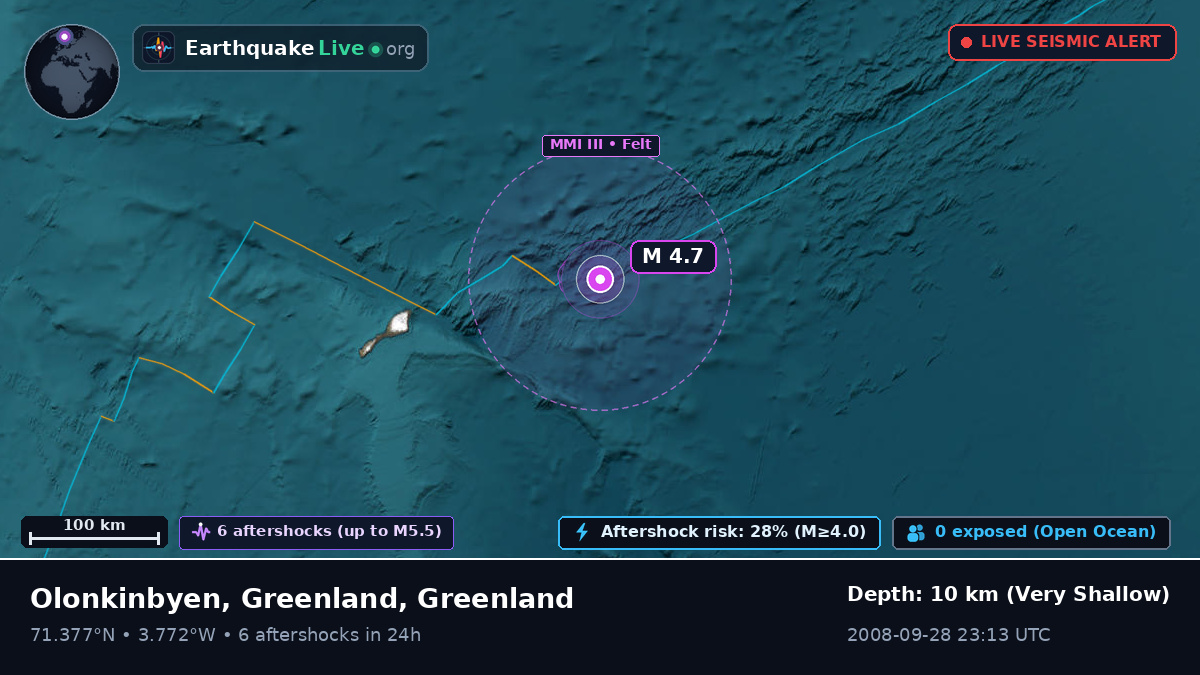 Arctic Ocean (Greenland)