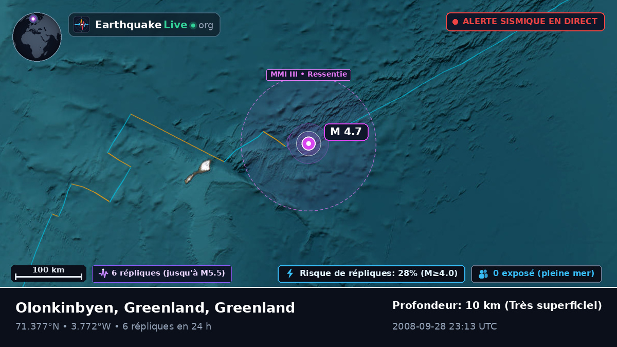 Océan Arctique (Greenland)