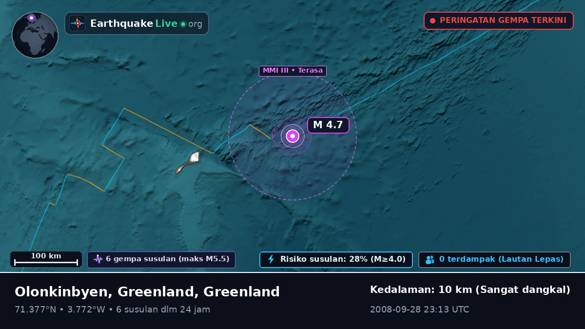 Samudra Arktik (Greenland)