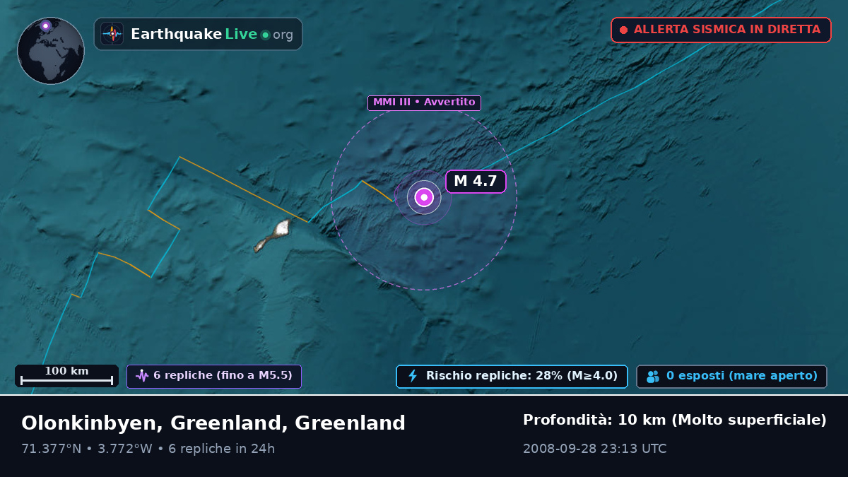 Oceano Artico (Greenland)