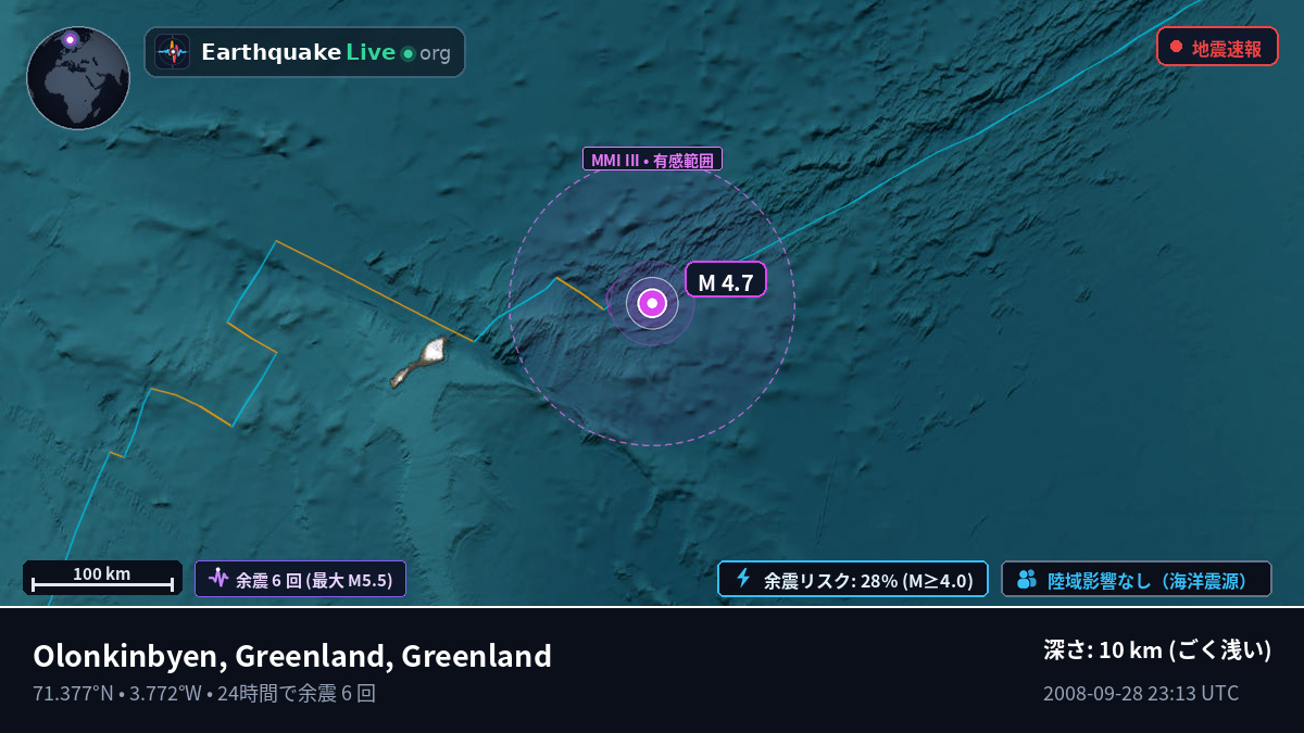 北極海 (Greenland)