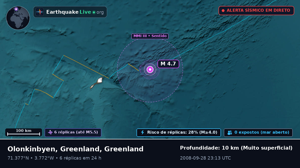 Oceano Ártico (Greenland)