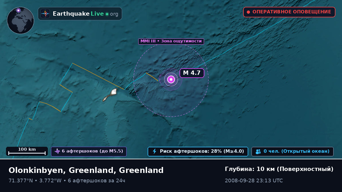 Северный Ледовитый океан (Greenland)
