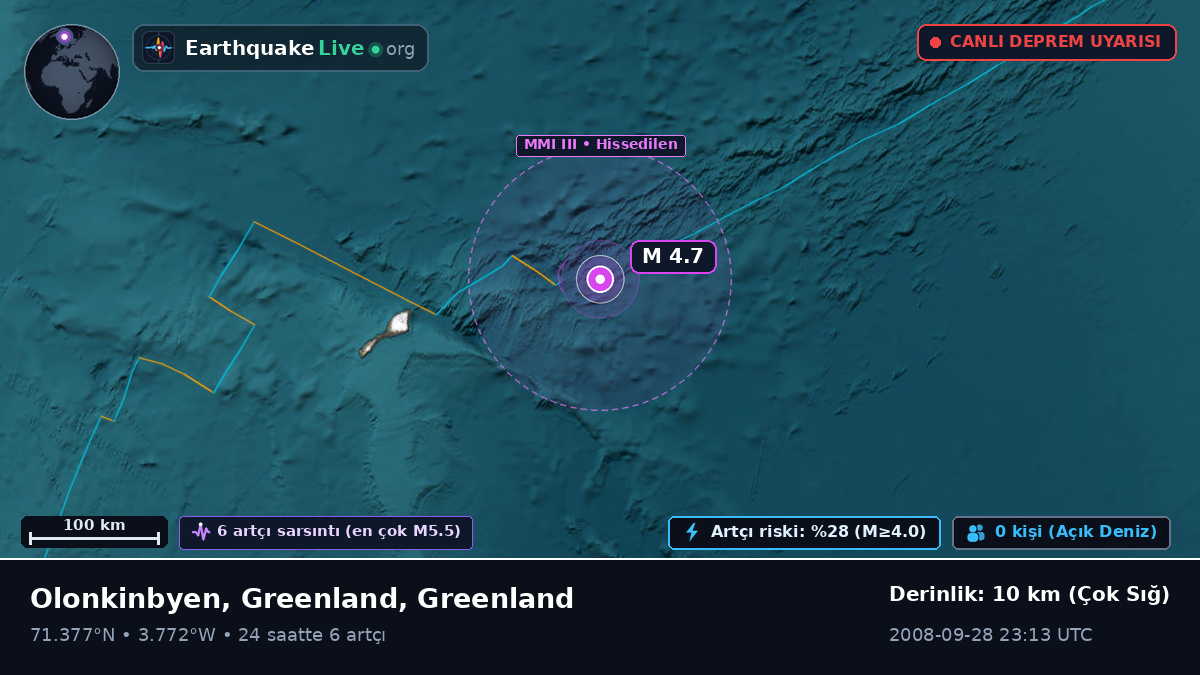 Kuzey Buz Denizi (Greenland)