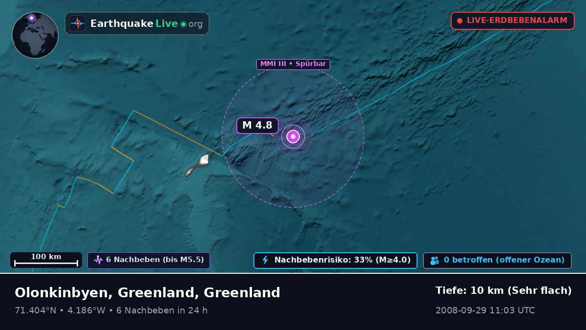 Arktischer Ozean (Greenland)