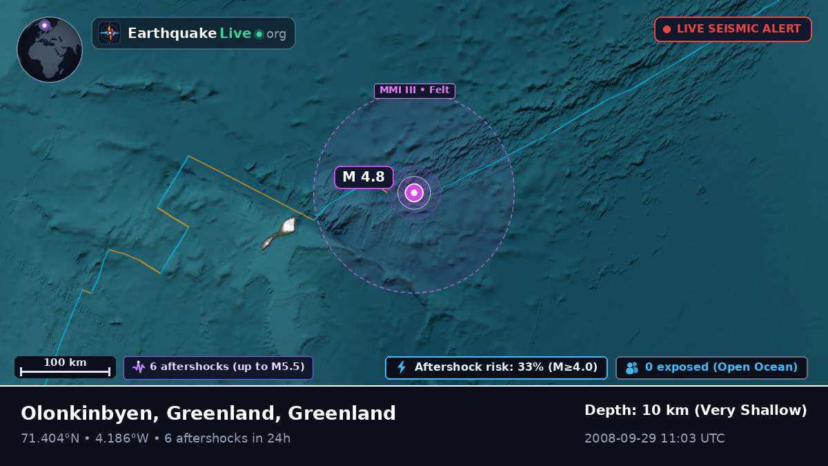 Arctic Ocean (Greenland)