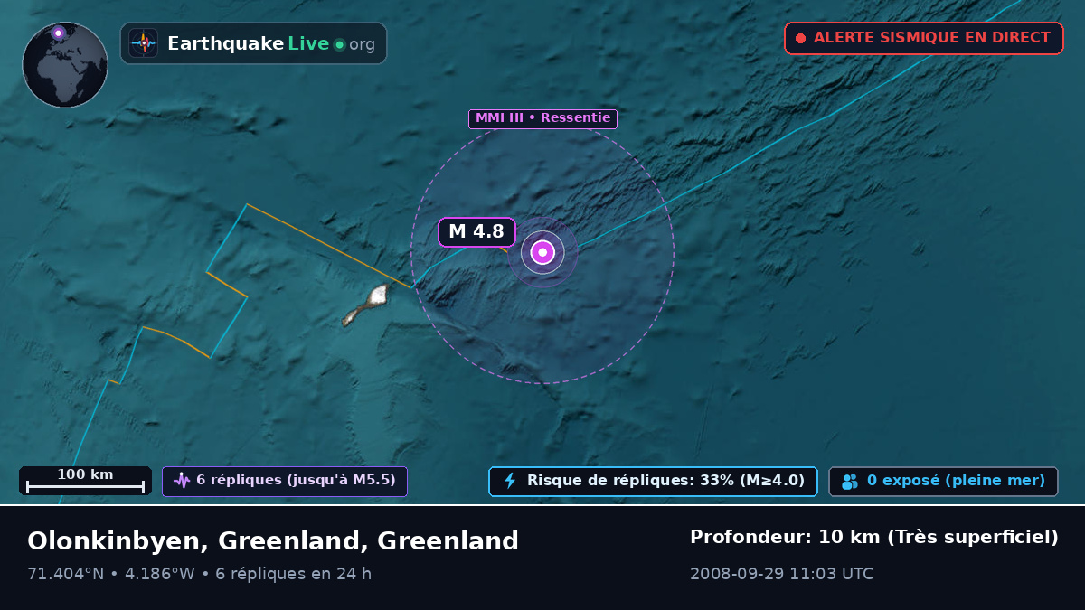 Océan Arctique (Greenland)
