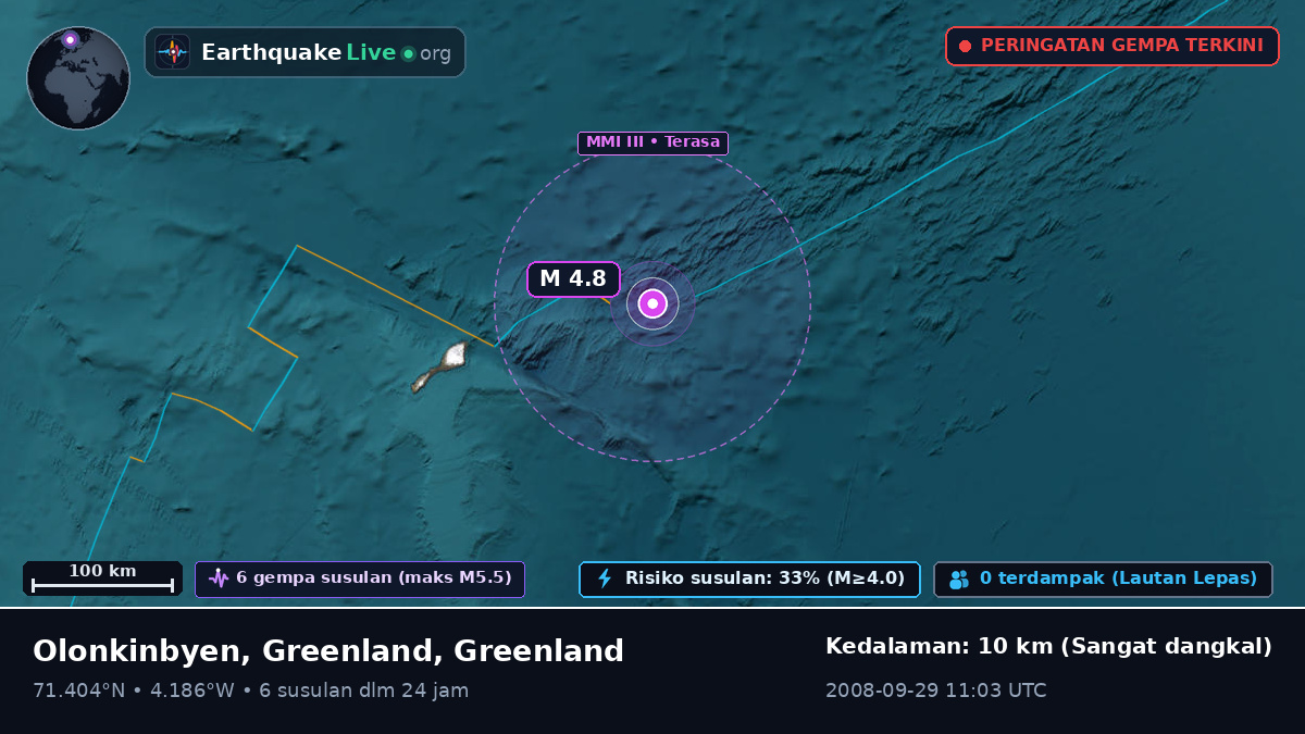 Samudra Arktik (Greenland)