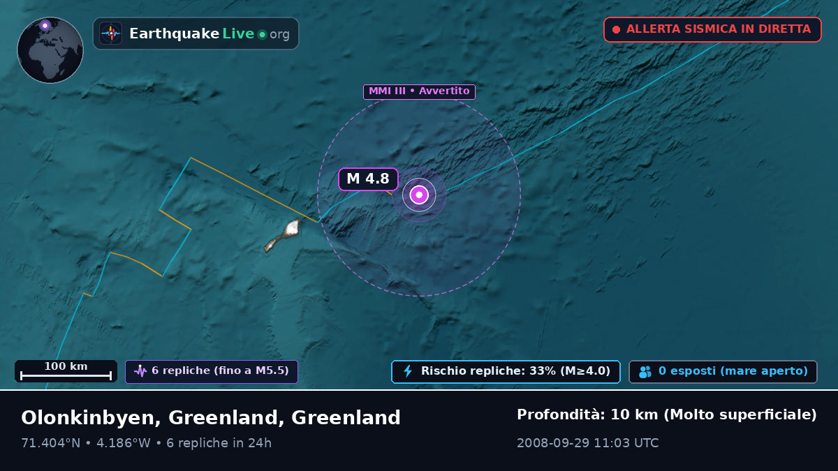 Oceano Artico (Greenland)