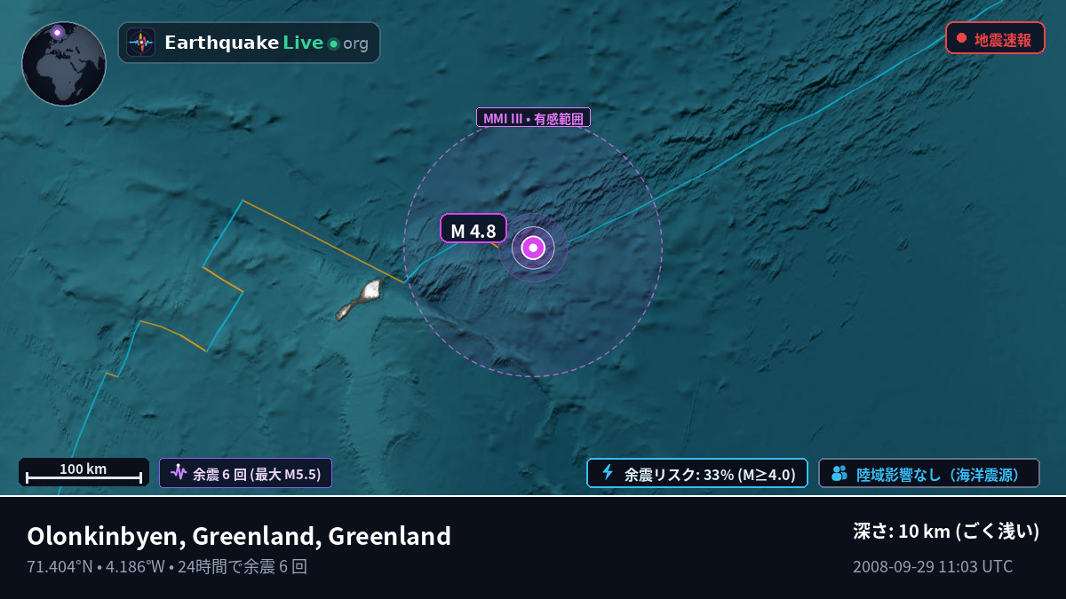 北極海 (Greenland)