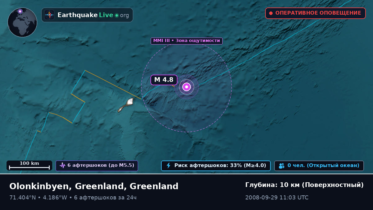 Северный Ледовитый океан (Greenland)