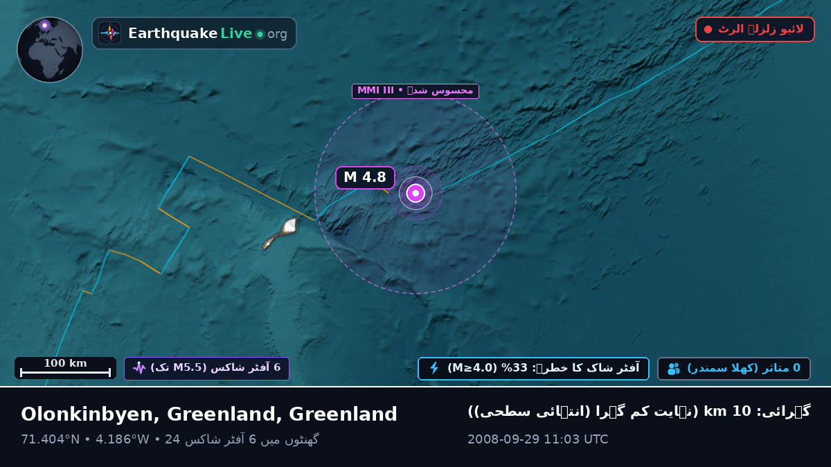 بحر منجمد شمالی (Greenland)