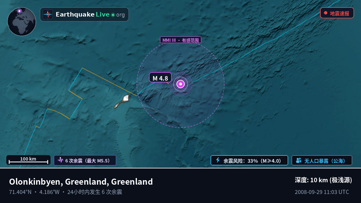北冰洋 (Greenland)