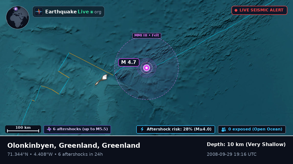 Arctic Ocean (Greenland)