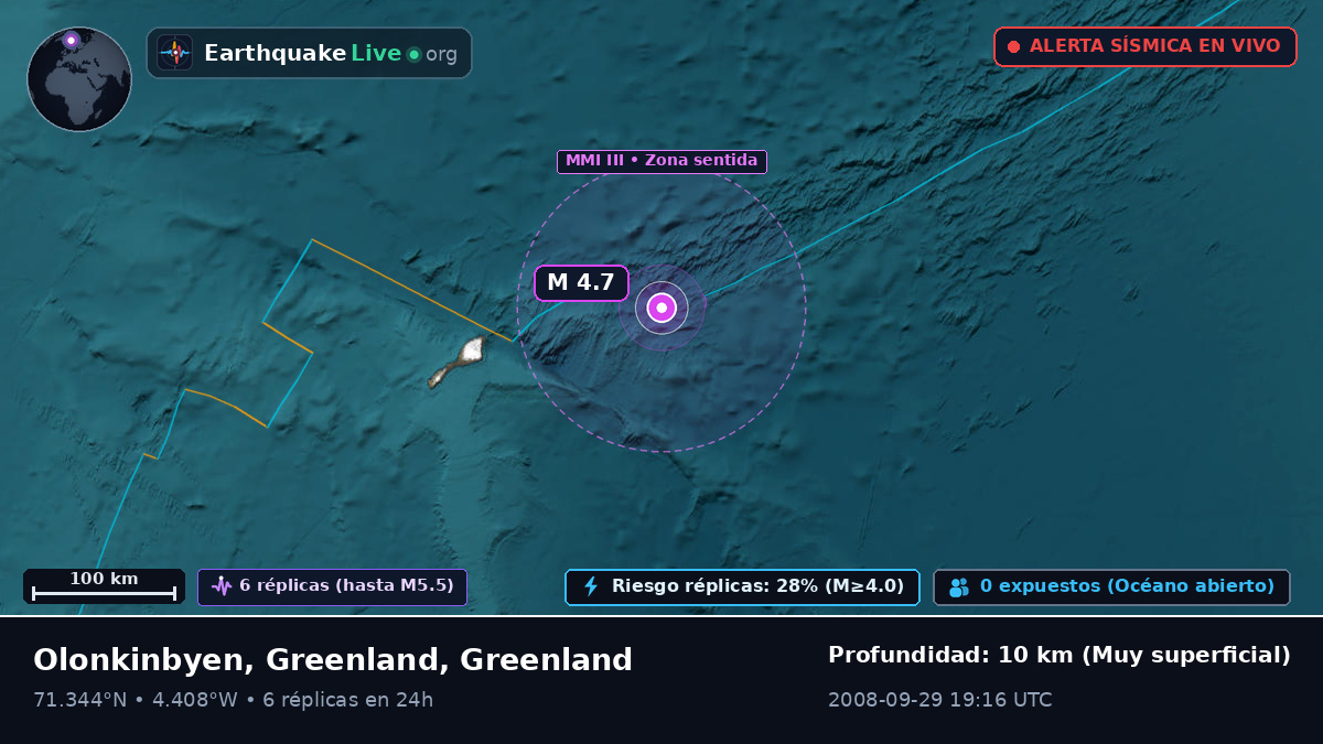 Océano Ártico (Greenland)