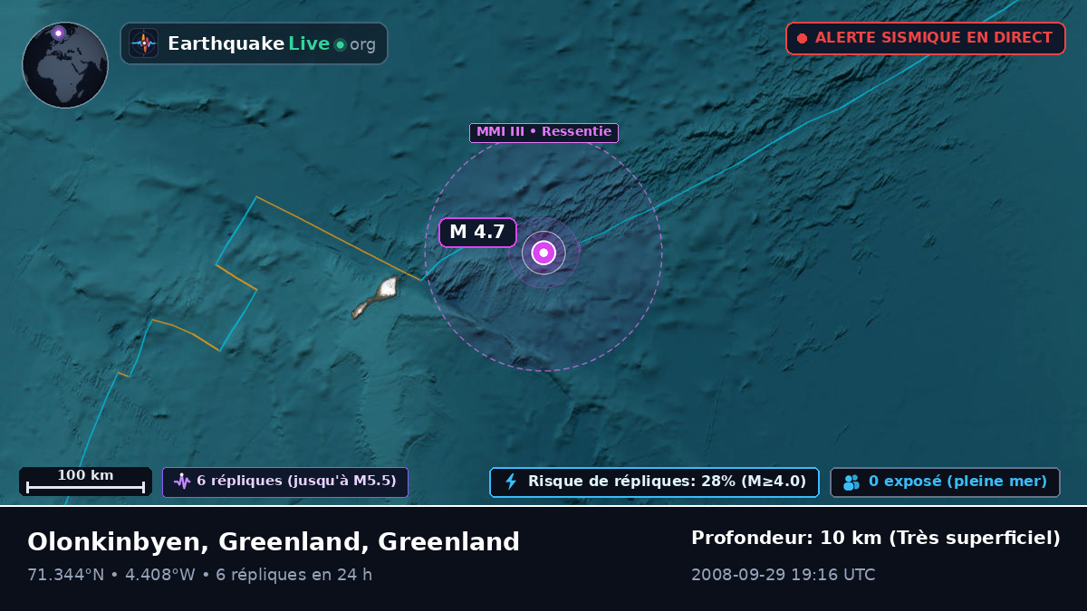 Océan Arctique (Greenland)