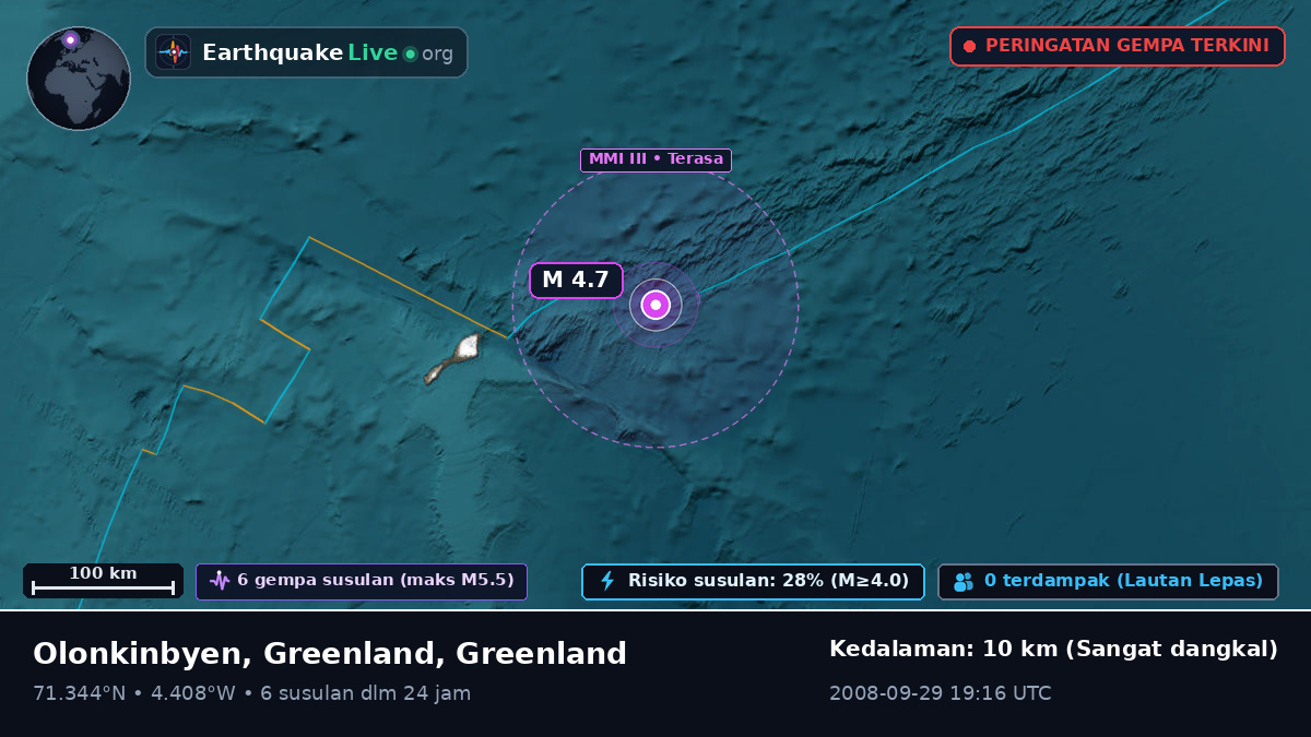 Samudra Arktik (Greenland)