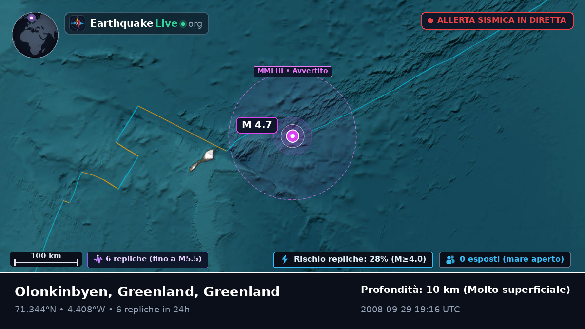 Oceano Artico (Greenland)