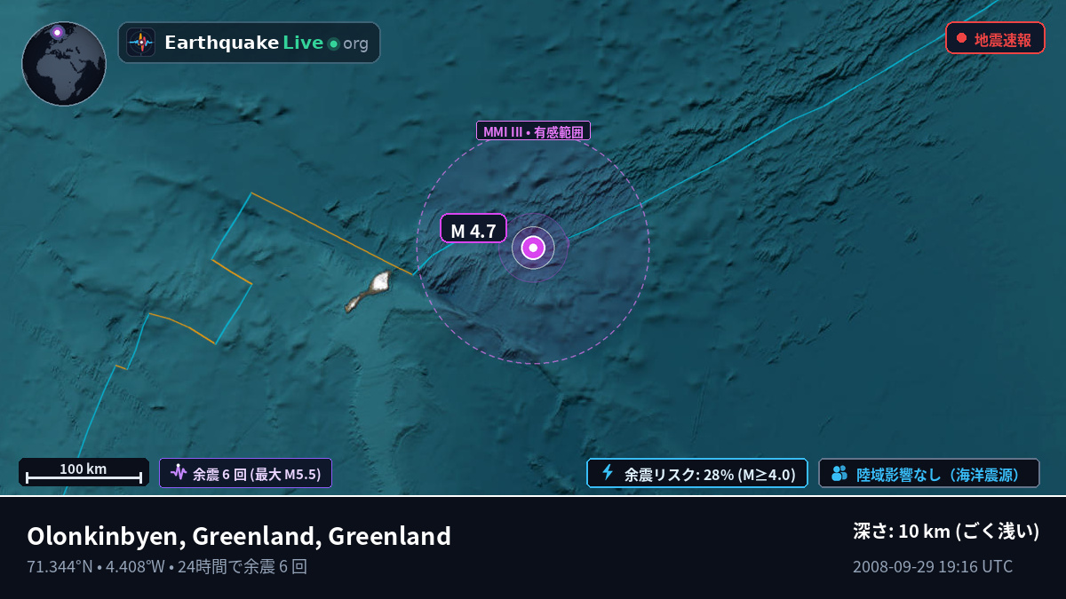 北極海 (Greenland)