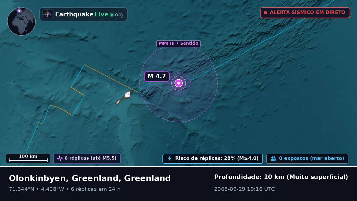 Oceano Ártico (Greenland)